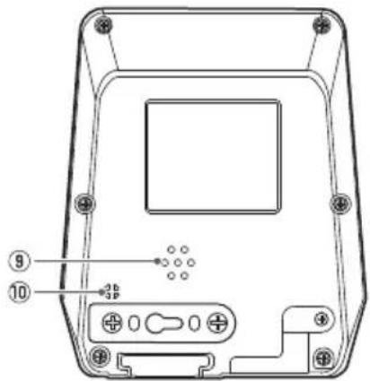 PIONEER SGXCA900 - Tapa del conector USB - 1