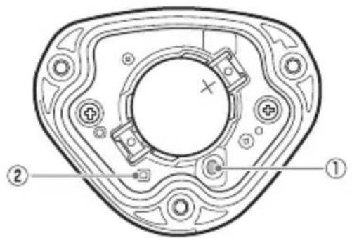 PIONEER SGXCA500 - Umschalten des Betriebsmodus - 1