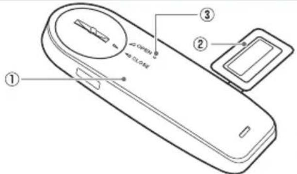 PIONEER SGXCA500 - Accessoires - 3