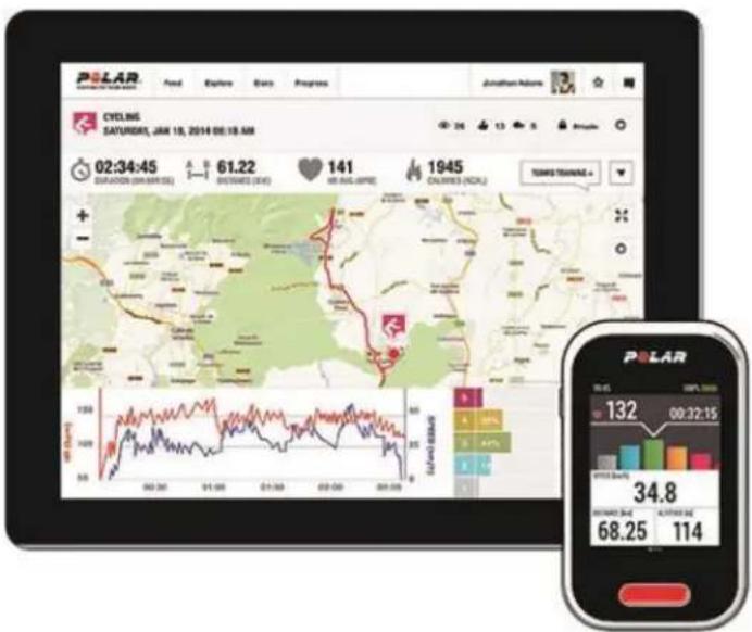 POLAR V650 - POLAR V650 MANUEL D'UTILISATION INTRODUCTION - 1