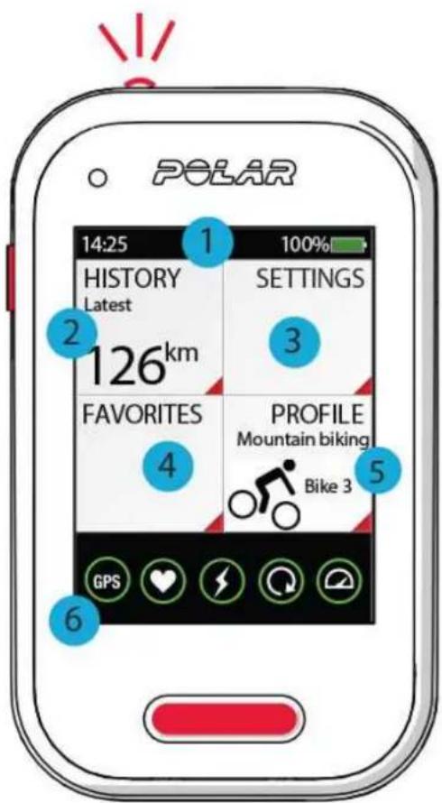 POLAR V650 - MENU ET FONCTIONS ÉLÉMENTS DU MENU - 1