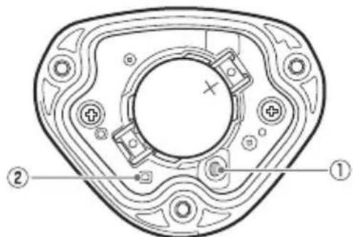 PIONEER SGXCA500S - Umschalten des Betriebsmodus - 1