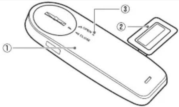 PIONEER SGXCA500S - Pedaling monitor sensor (left side) - 1
