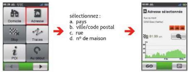MIO Cyclo 205 - Modifier la position du domicile - 2