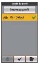 MIO Cyclo 205 - Profils - 1