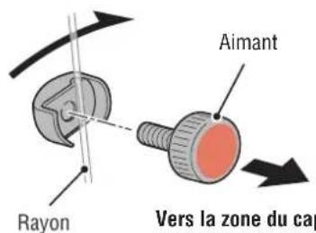 CAT EYE Urban Wireless plus CCVT245W - Monter l'aimant - 2