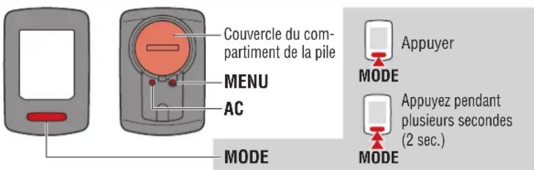 CAT EYE Urban Wireless plus CCVT245W - Configuration du compteur - 2