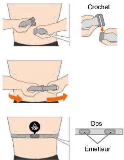 CAT EYE Strada Smart CCRD500B - Portez la ceinture thoracique en faisant glisser le crochet sur l'autre extrémité de la courroie. - 1