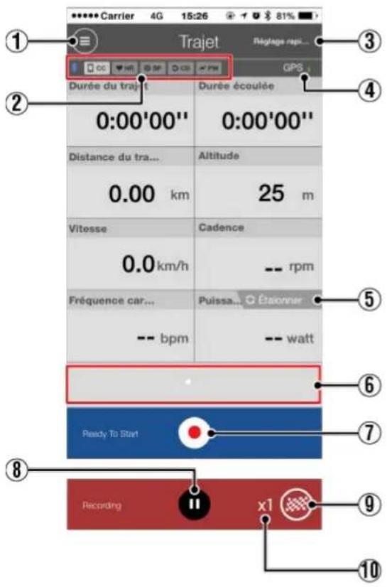 CAT EYE Strada Smart CCRD500B - Écran [Trajet] Cateye Cycling™ - 1