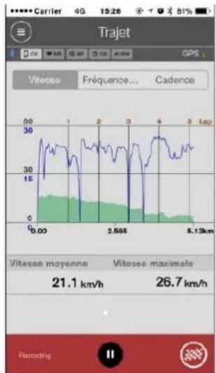 CAT EYE Strada Smart CCRD500B - commuter le mode d'affichage - 2