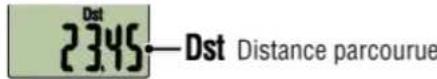 CAT EYE Strada Smart CCRD500B - Compteur smart - 9