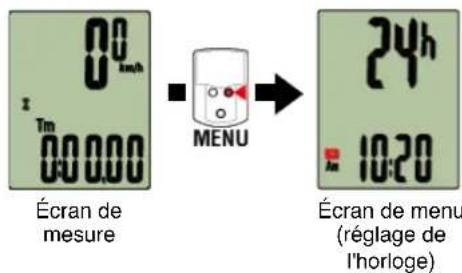 CAT EYE Strada Smart CCRD500B - Dans l'écran de mesure, appuyez sur le bouton MENU pour passer à l'écran du menu. - 1