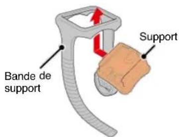 CAT EYE Strada Smart CCRD500B - - En cas de montage sur le guidon - 1