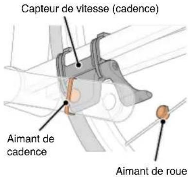 CAT EYE Strada Smart CCRD500B - Voir les illustrations - 2