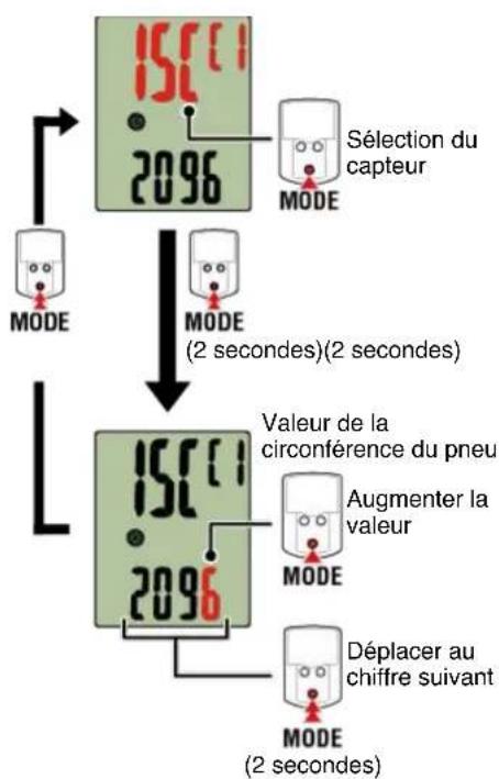 CAT EYE Strada Smart CCRD500B - Important - 3