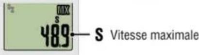 CAT EYE Strada Smart CCRD500B - Compteur smart - 18