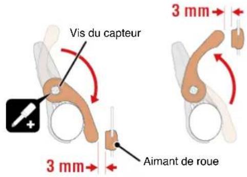 CAT EYE Strada Smart CCRD500B - Reglez l'ecart entre la zone de capteur et I'aimant. - 2