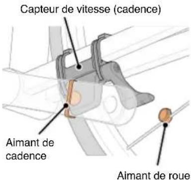 CAT EYE Strada Smart CCRD500B - Voir les illustrations - 2