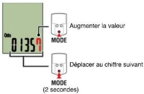 CAT EYE Strada Smart CCRD500B - Réglage de l'unité de mesure - 4