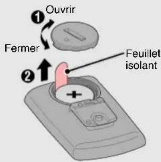 CAT EYE Strada Smart CCRD500B - Retirez le feuillet isolant de l'compteur smart. - 1