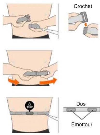 CAT EYE Strada Smart CCRD500B - Portez la ceinture thoracique en faisant glisser le crochet sur l'autre extrémité de la courroie. - 1