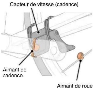 CAT EYE Strada Smart CCRD500B - Voir les illustrations - 2