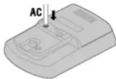 CAT EYE Strada Smart CCRD500B - Compteur smart ne fonctionne pas normalement. Que doit je faire? - 1