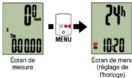 CAT EYE Strada Smart CCRD500B - Réglage de l'unité de mesure - 1