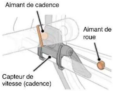 CAT EYE Strada Smart CCRD500B - Voir les illustrations - 1