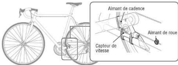 CAT EYE Stealth evo plus CCGL51 - Comment installer le capteur de vitesse/cadence (ISC-11) - 1