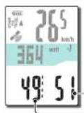CAT EYE Stealth evo plus CCGL51 - Équilibrage de la puissance - 1