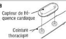 CAT EYE Stealth evo plus CCGL51 - Fixez le capteur de fréquence cardiaque à la sangle de FC - 1