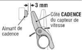 CAT EYE Stealth evo plus CCGL51 - Reglez la distance à l'aimant - 1