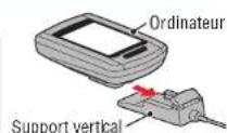 CAT EYE Stealth evo plus CCGL51 - Mettez l'ordinateur sur le support vertical - 1