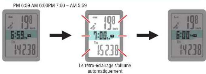 CAT EYE Stealth evo CCGL11 - Retro-éclairage - 1