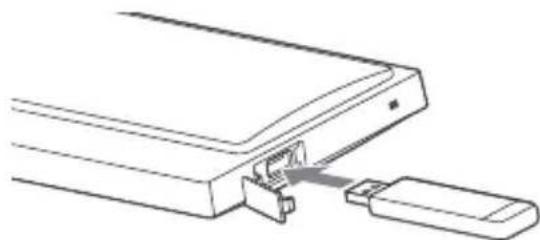 SONY HTCT390 - Hören von Musik von einem USB-Gerät - 1