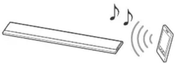 SONY HTCT390 - Appuyez plusieurs fois sur VOICE. - 1