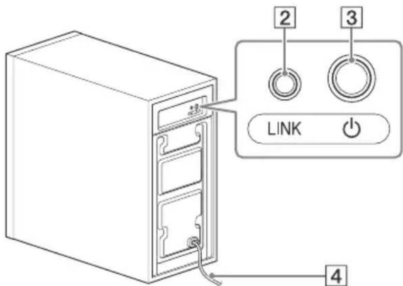 SONY HTCT390 - Subwoofer - 2