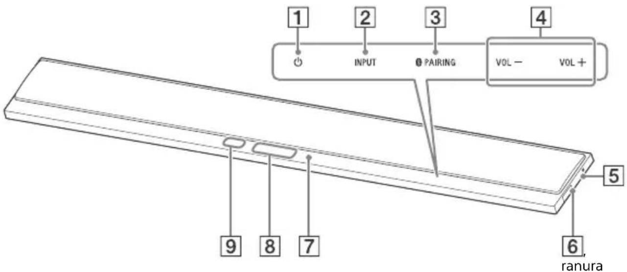 SONY HTCT390 - Panel frontal y lateral - 1