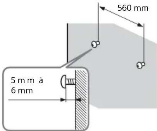 SONY HTCT390 - Remarques - 2
