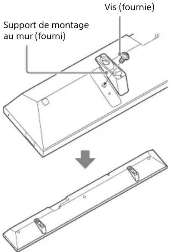 SONY HTCT390 - Remarques - 1