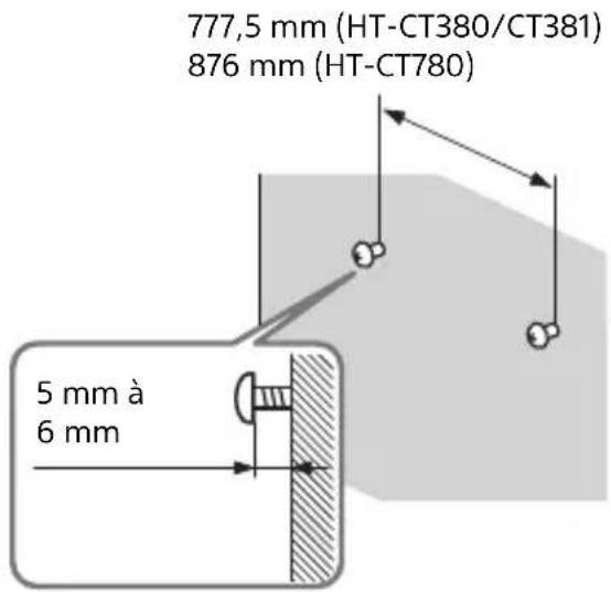 777,5 mm (HT-CT380/CT381) 876 mm (HT-CT780) 5 mm à 6 mm