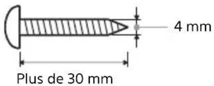 4 mm Plus de 30 mm