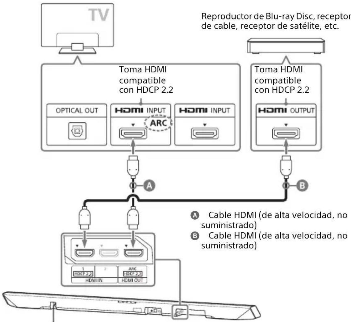 SONY HTCT381 - Cuando la toma HDMI del televisor es compatible con HDCP 2.2 y tiene la etiqueta ARC - 1