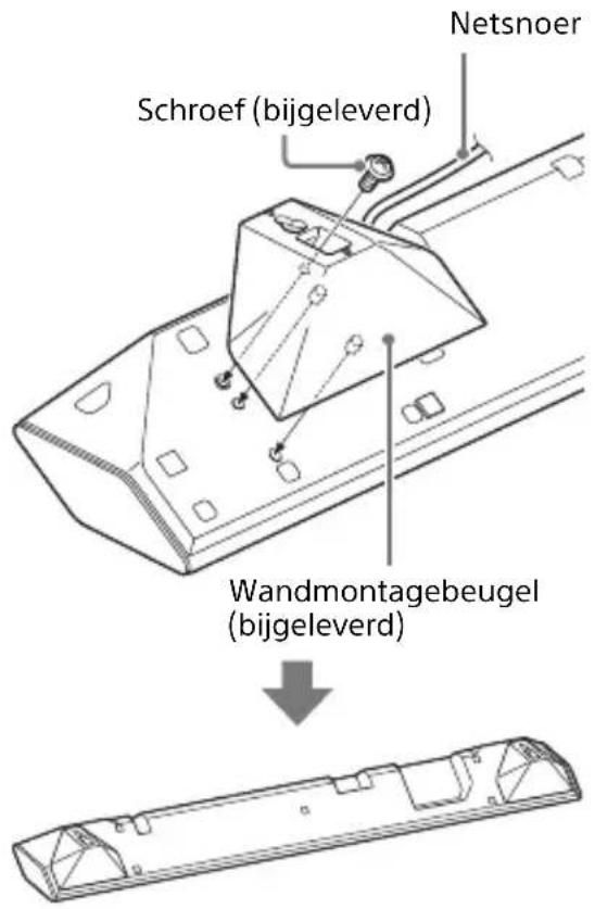 Netsnoer Schroef (bijgeleverd) Wandmontagebeugel (bijgeleverd)