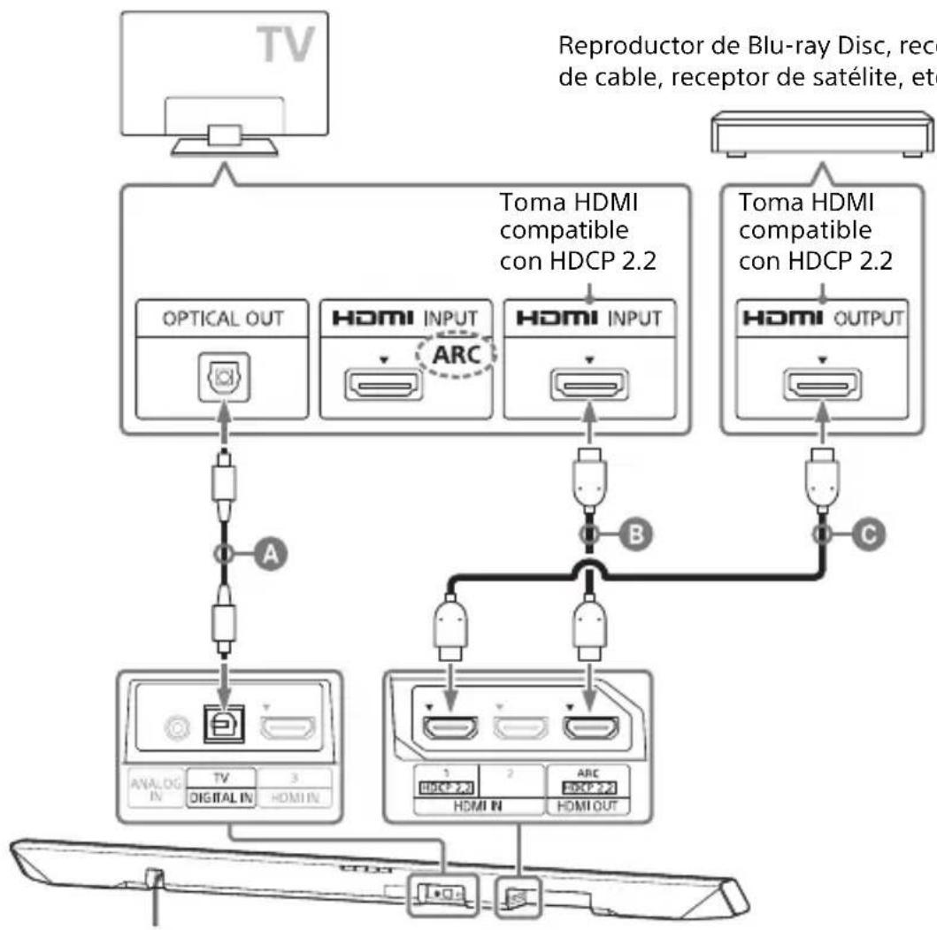 SONY HTCT381 - Cuando la toma HDMI del televisor es compatible con HDCP 2.2 y no tiene la etiqueta ARC - 1