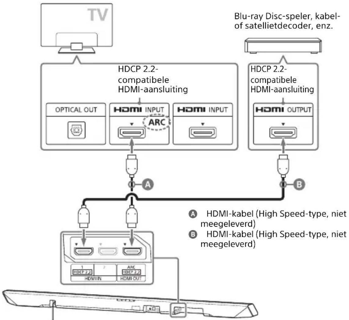 SONY HTCT381 - Als de HDMI-aansluiting van de TV HDCP 2.2-compatibel is en het etiket ARC draagt - 1