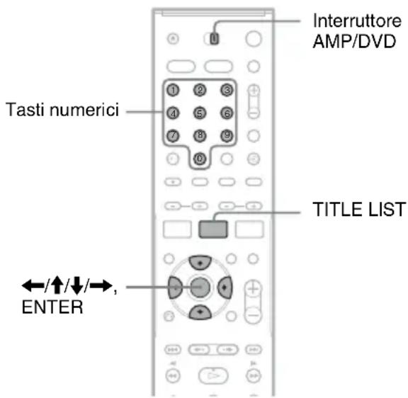 SONY DARRD100 - Modifica del nome di un programma registrato (Immissione del titolo) - 1