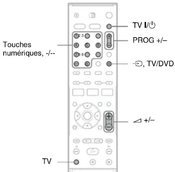 SONY DARRD100 - Remarques - 1
