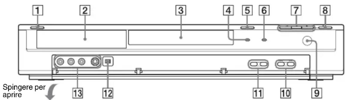 SONY DARRD100 - Registratore DVD - 1